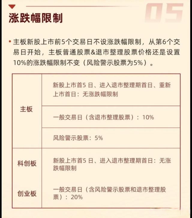 主板上市条件分析(主板上市条件2021)常德市