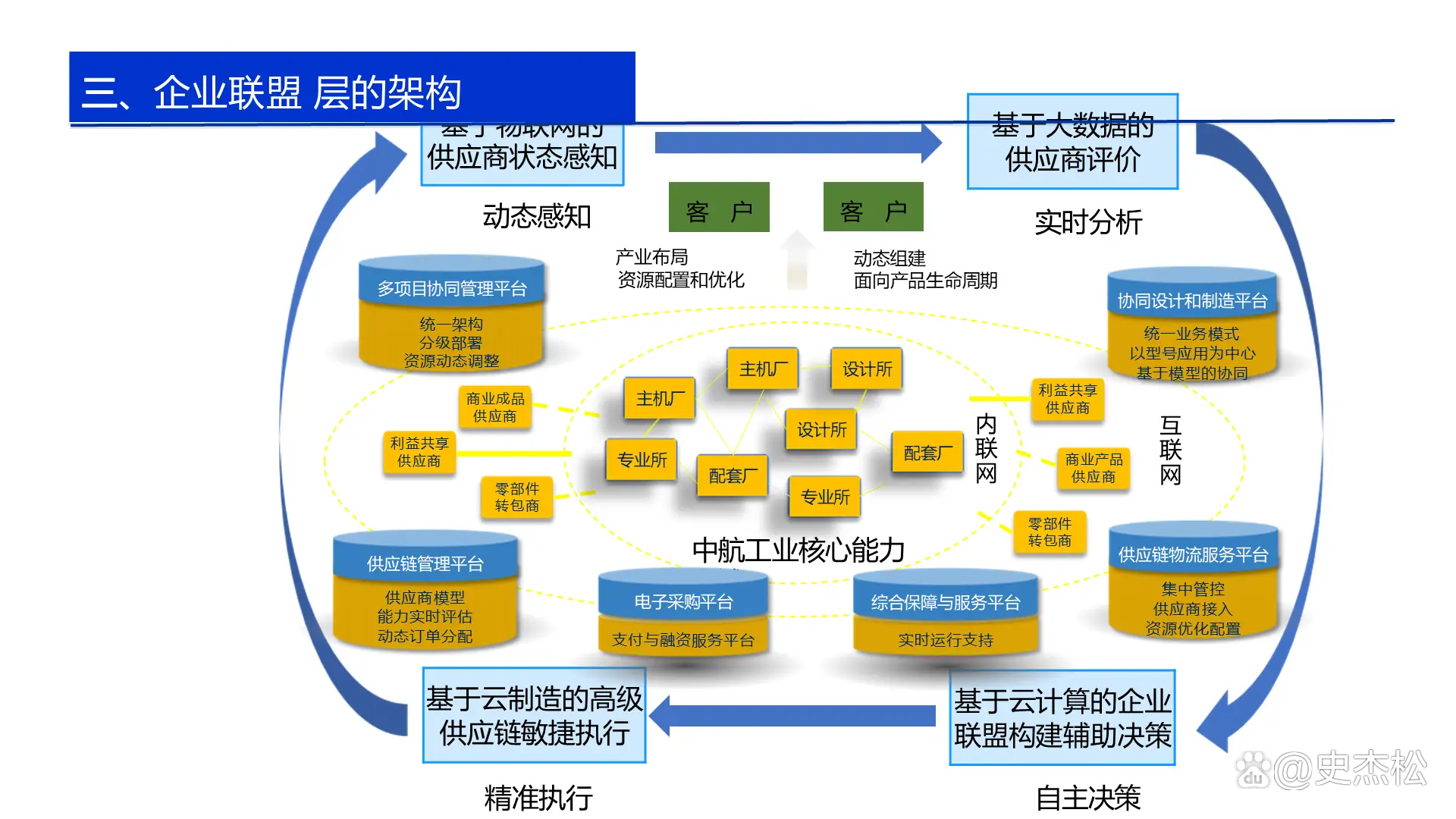 数字化转型案例(数字化转型案例实践与策略)常德市