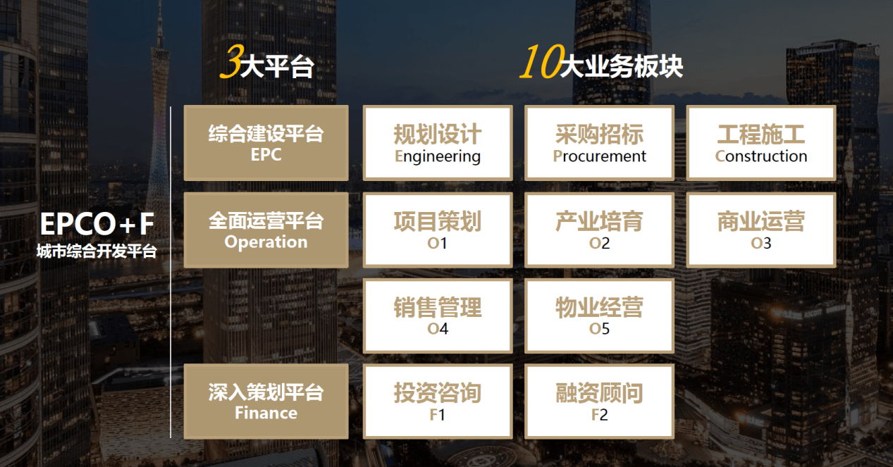 融资顾问退出规划(融资顾问工作怎么样)常德市