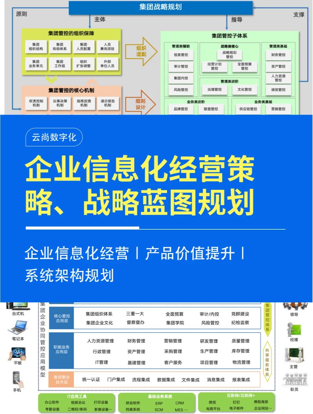 企业增长战略咨询(企业增长战略咨询报告)常德市