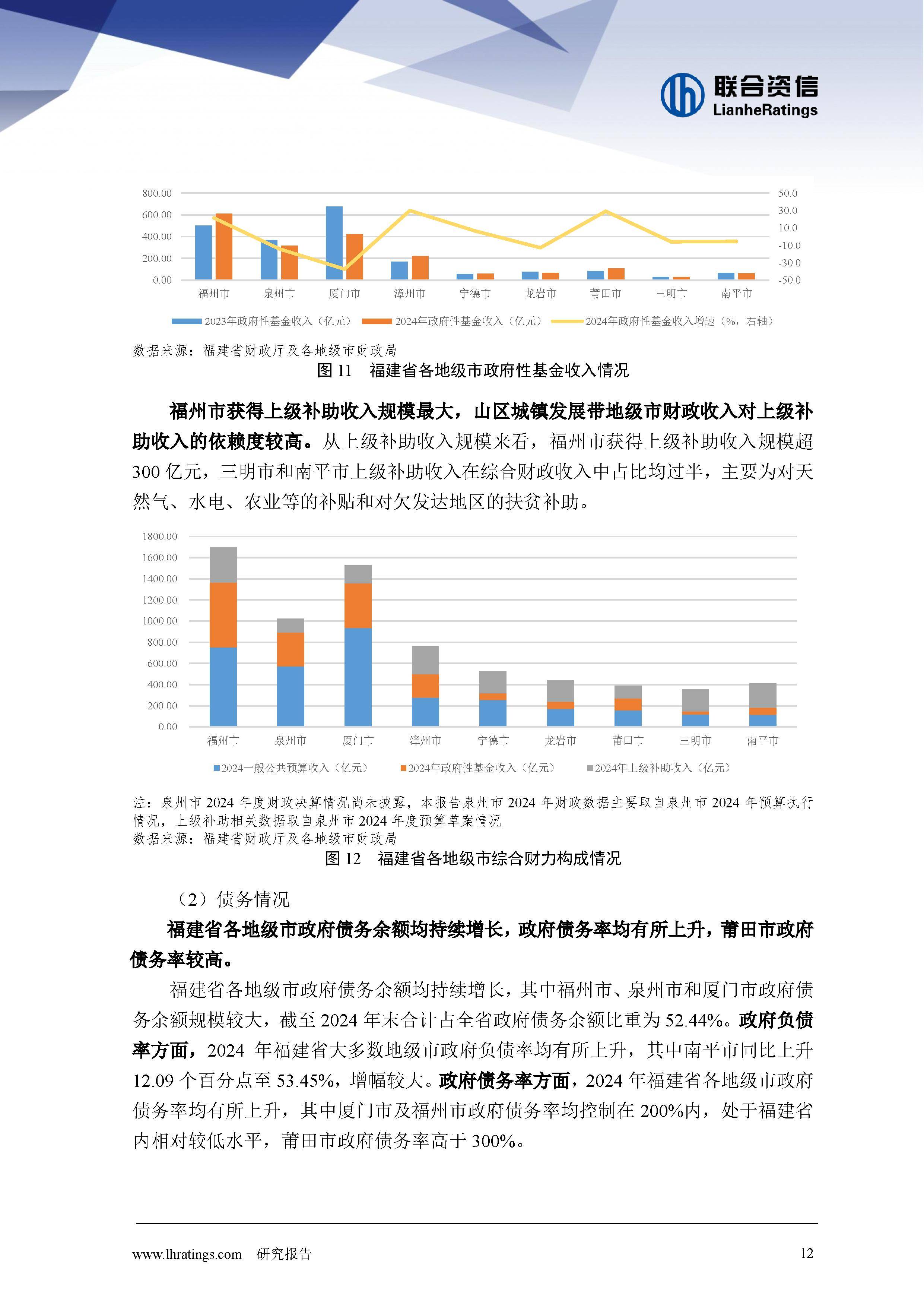 融资顾问行业研究(融资顾问行业研究内容)常德市