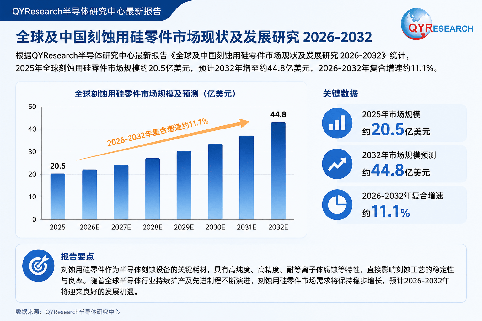 科技半导体行业洞察(中晶科技推动半导体行业)常德市