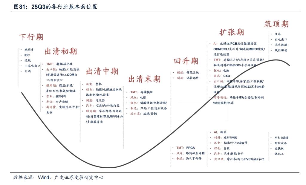 资本路径规划价值(资本化道路什么意思)常德市