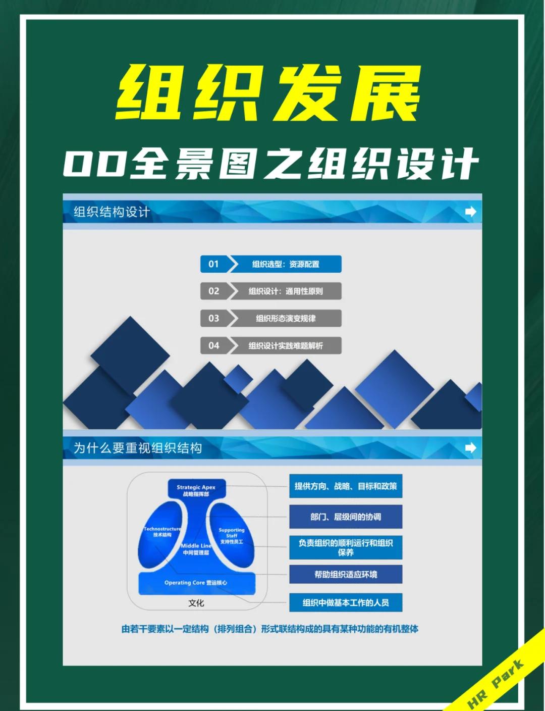 组织变革咨询机构(老牌的战略管理咨询机构)常德市