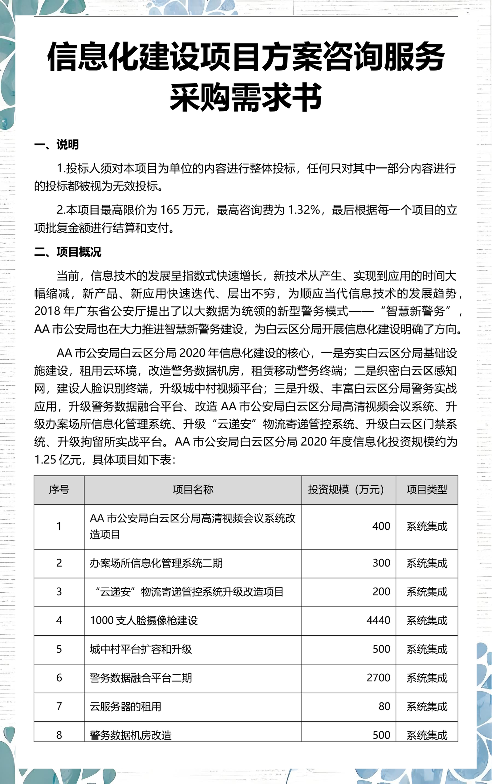 信息化改造咨询(信息化咨询资质有哪些)常德市