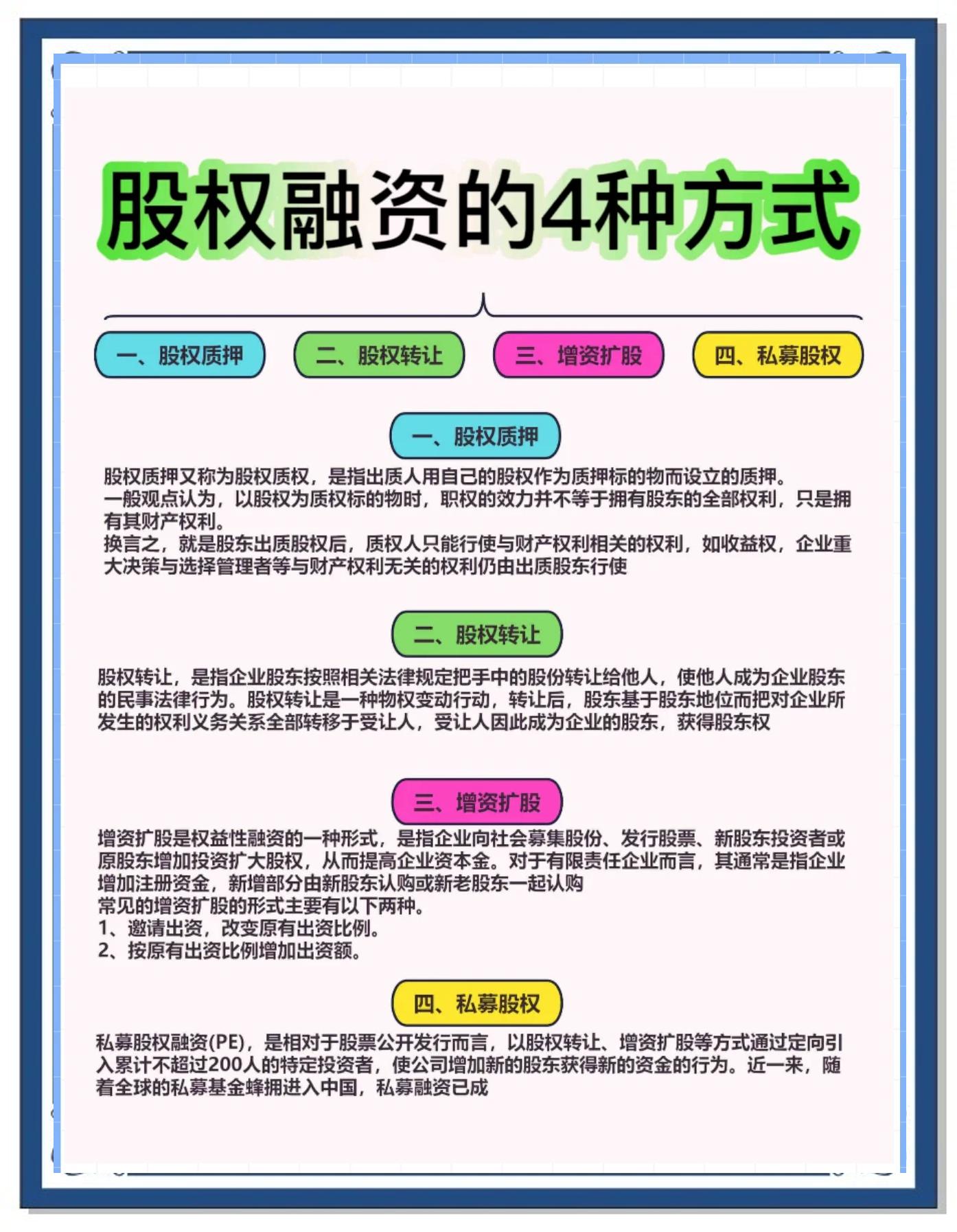 资本融资成功案例(融资成功的6种迹象)常德市