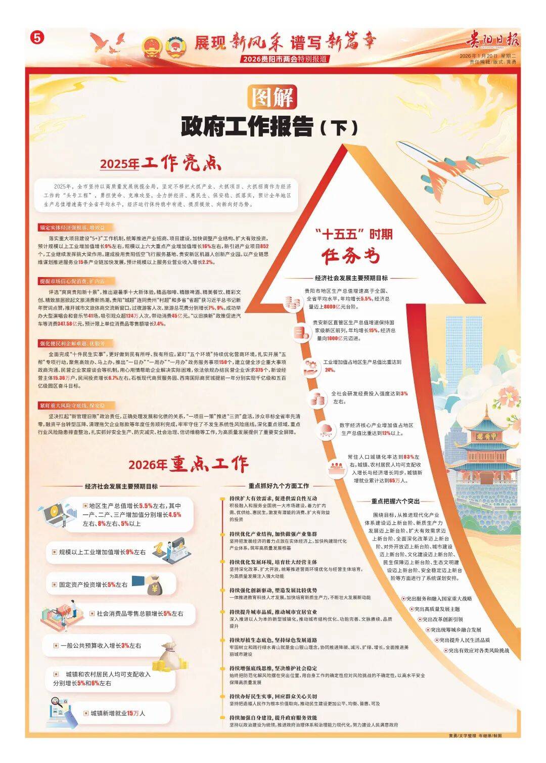 重大政策即时解读(重大政策即时解读最新)常德市