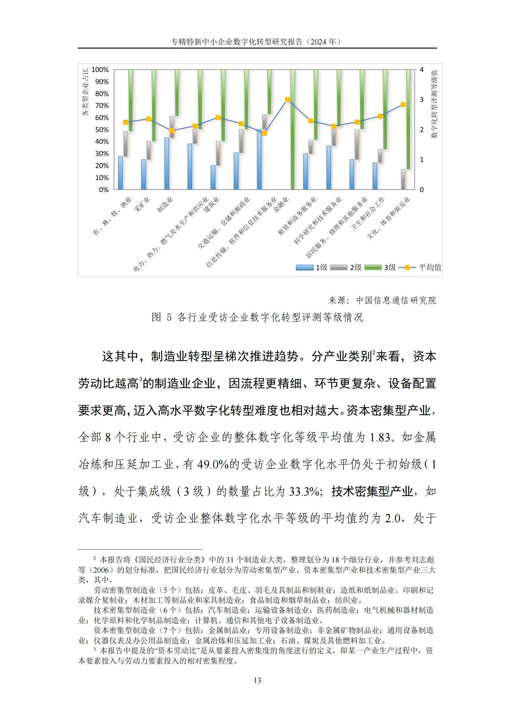 企业研究竞争分析(企业竞争力分析方法)常德市