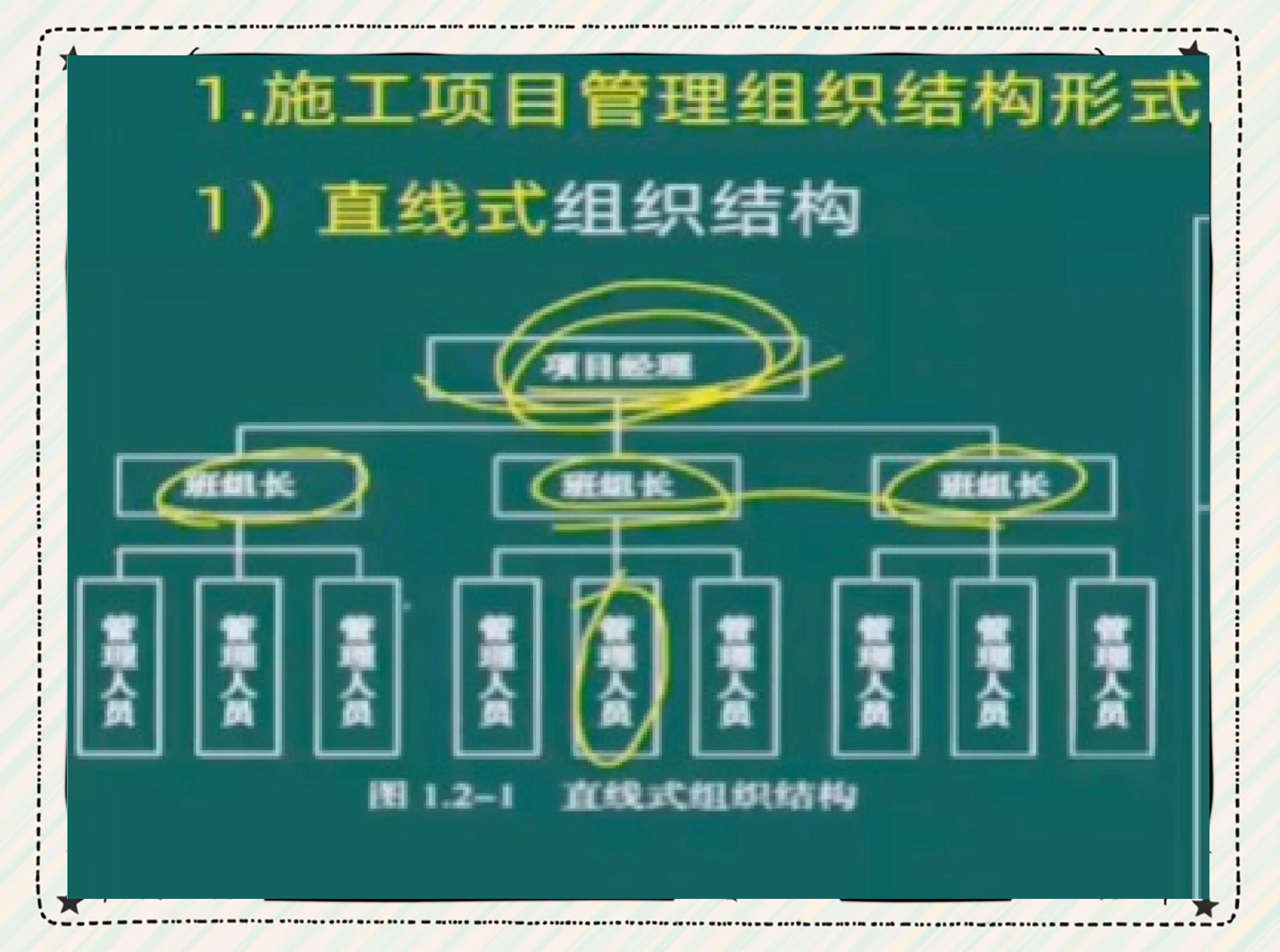 组织变革项目管理(组织变革的模式有哪些)常德市