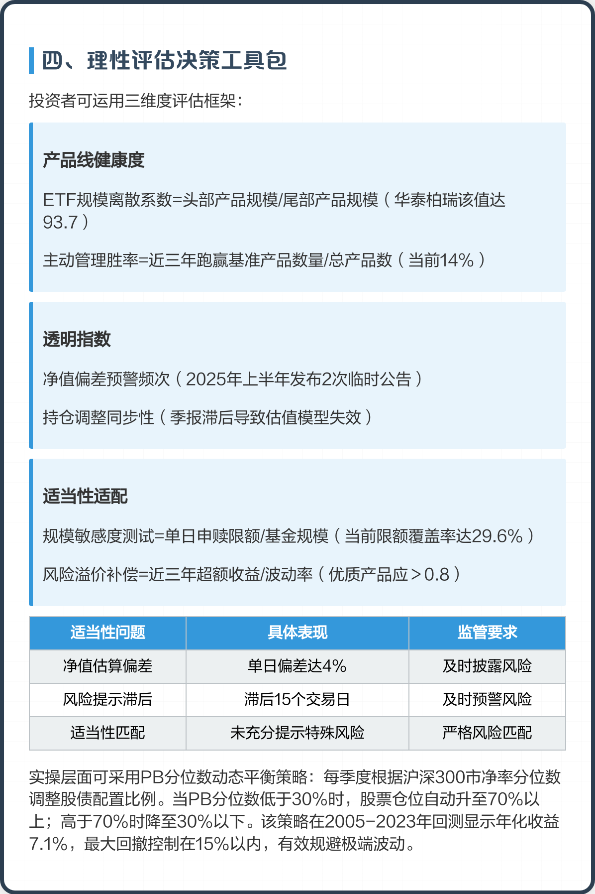 产业基金评估服务(产业基金评估服务包括哪些)常德市 产业基金评估服务(产业基金评估服务包括哪些)常德市