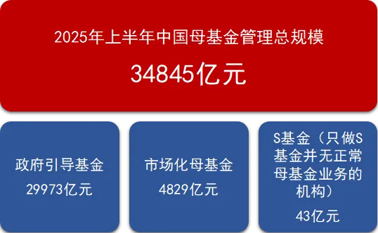 引导基金名录查询(光遇墓土城堡在哪里)常德市