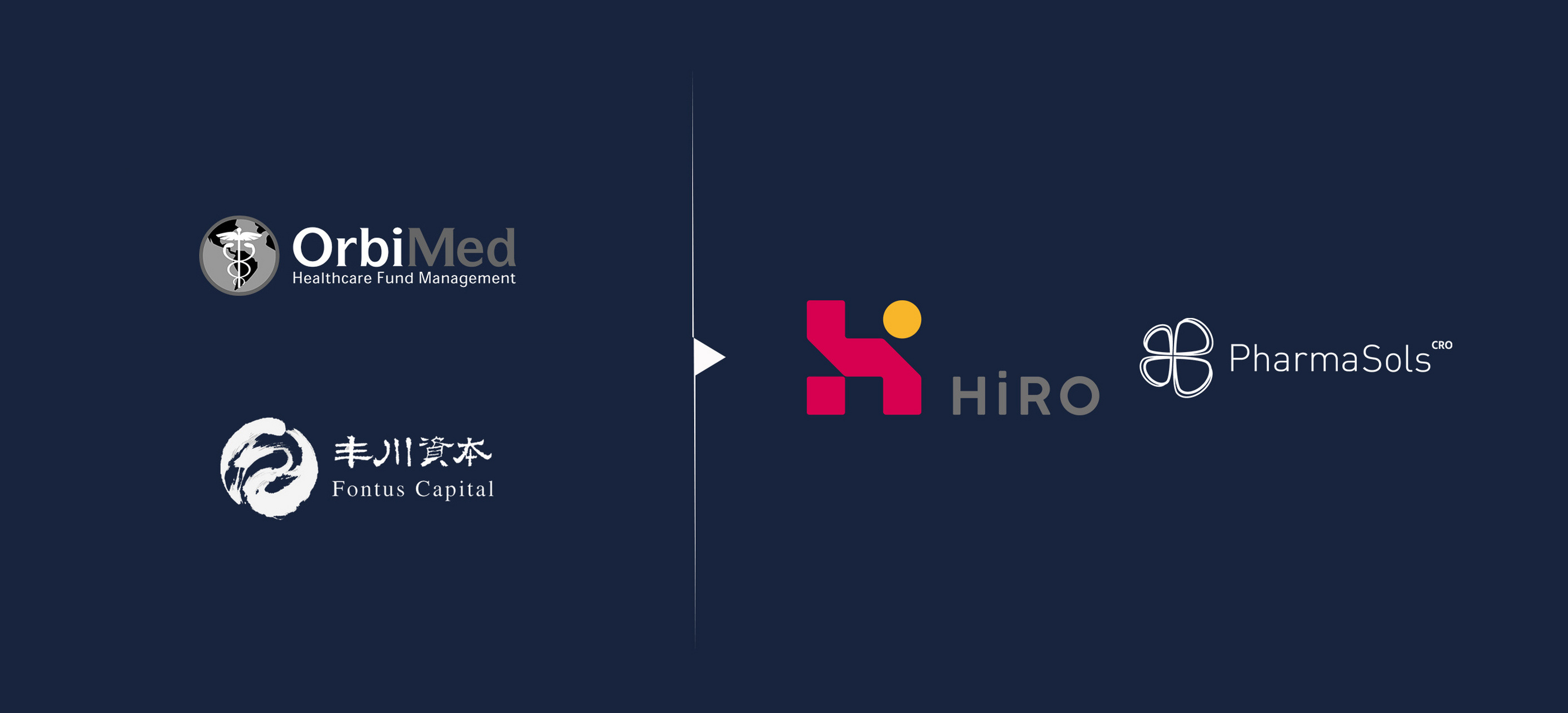 临床CRO对接服务(临床CRO和医药CRO有什么区别)常德市