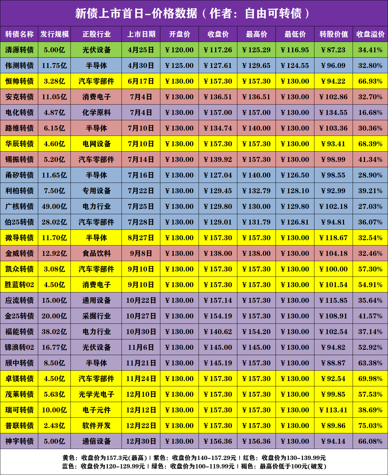 债转股价格设计(债转股价值是什么意思)常德市