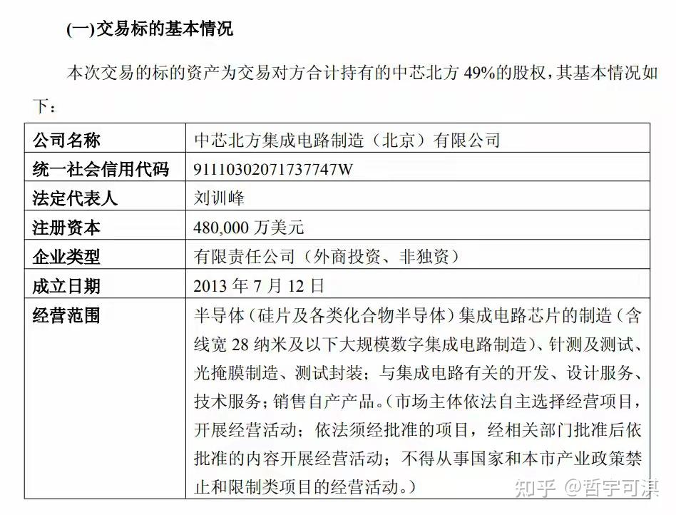 股权成熟条款设计(股权成熟期一般几年)常德市 股权成熟条款设计(股权成熟期一般几年)常德市
