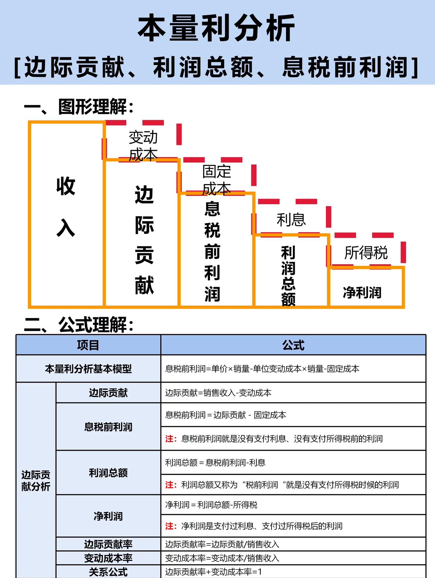 市值管理分析师关系(市值管理说白了是做什么的)常德市