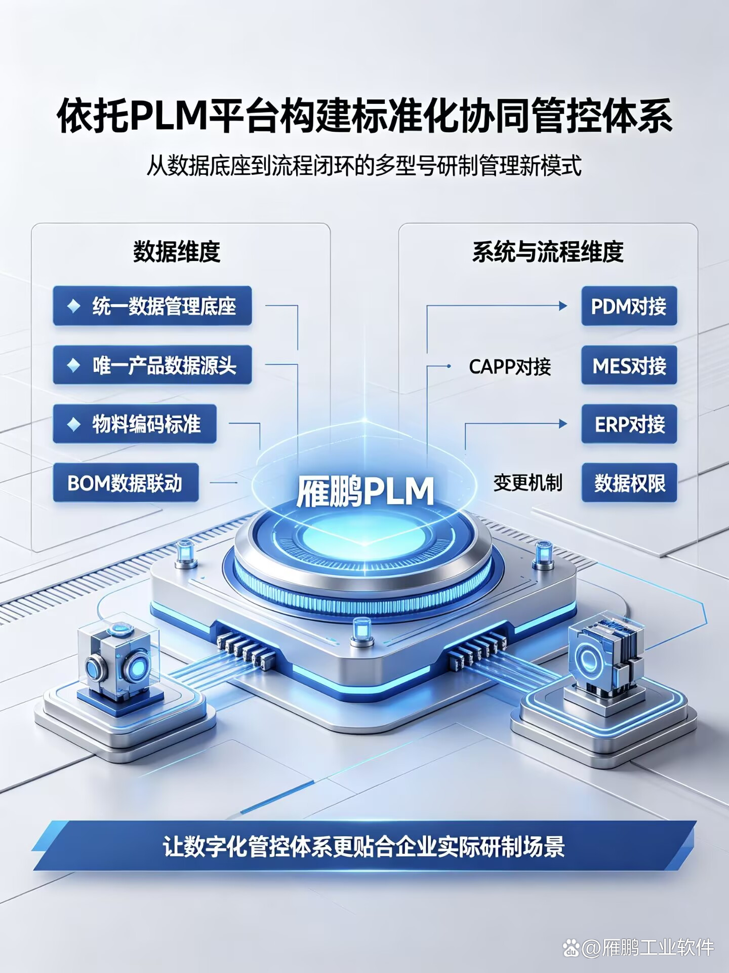 IR管理体系搭建(IRIS体系是什么体系)常德市