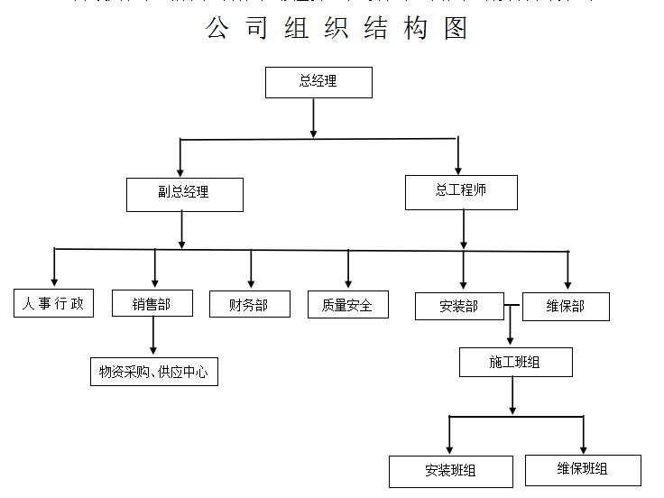 股份制改造案例(股权改制是什么意思)常德市