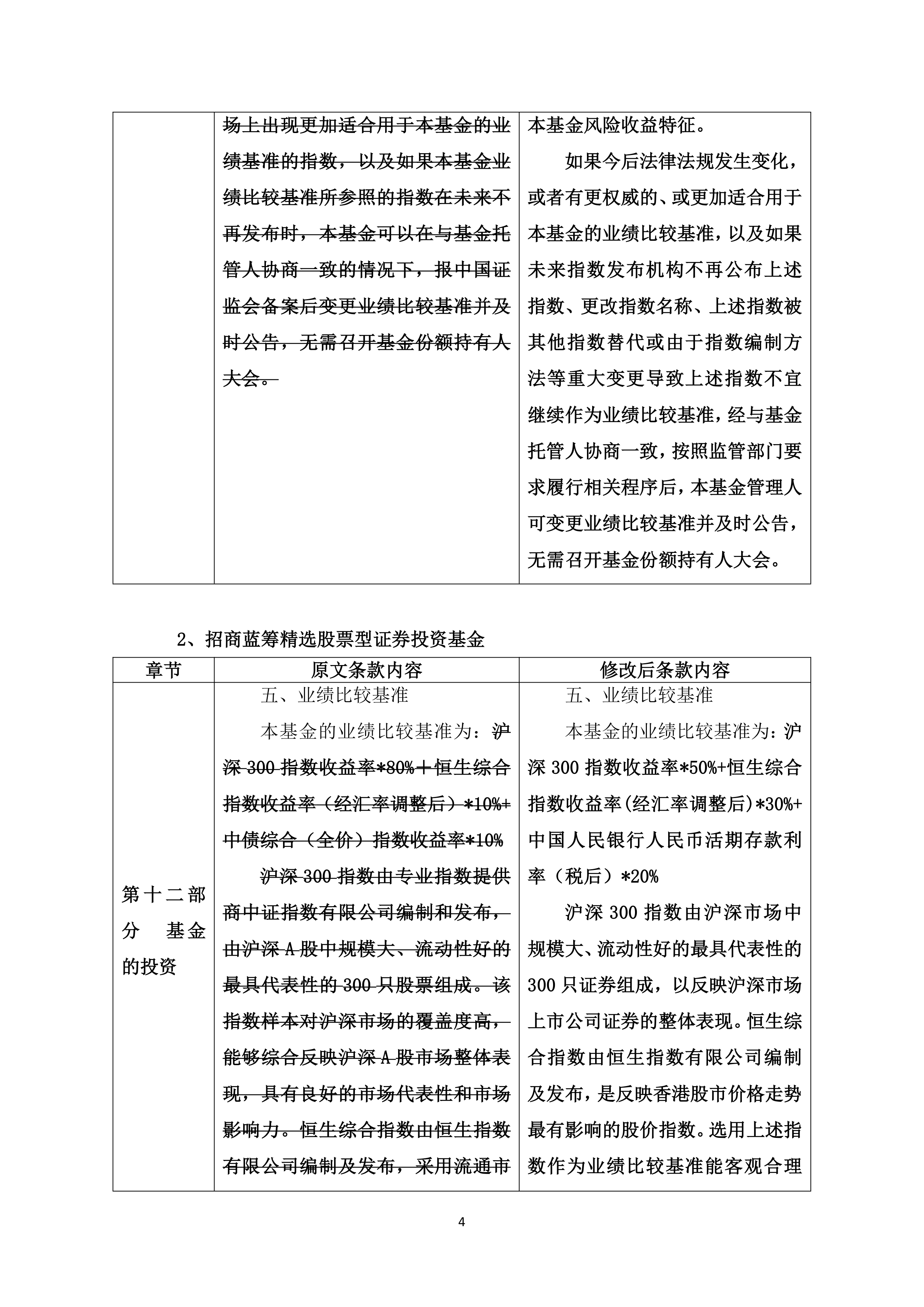股权设计诊断评估(股权设计典型案例分析PDF)常德市