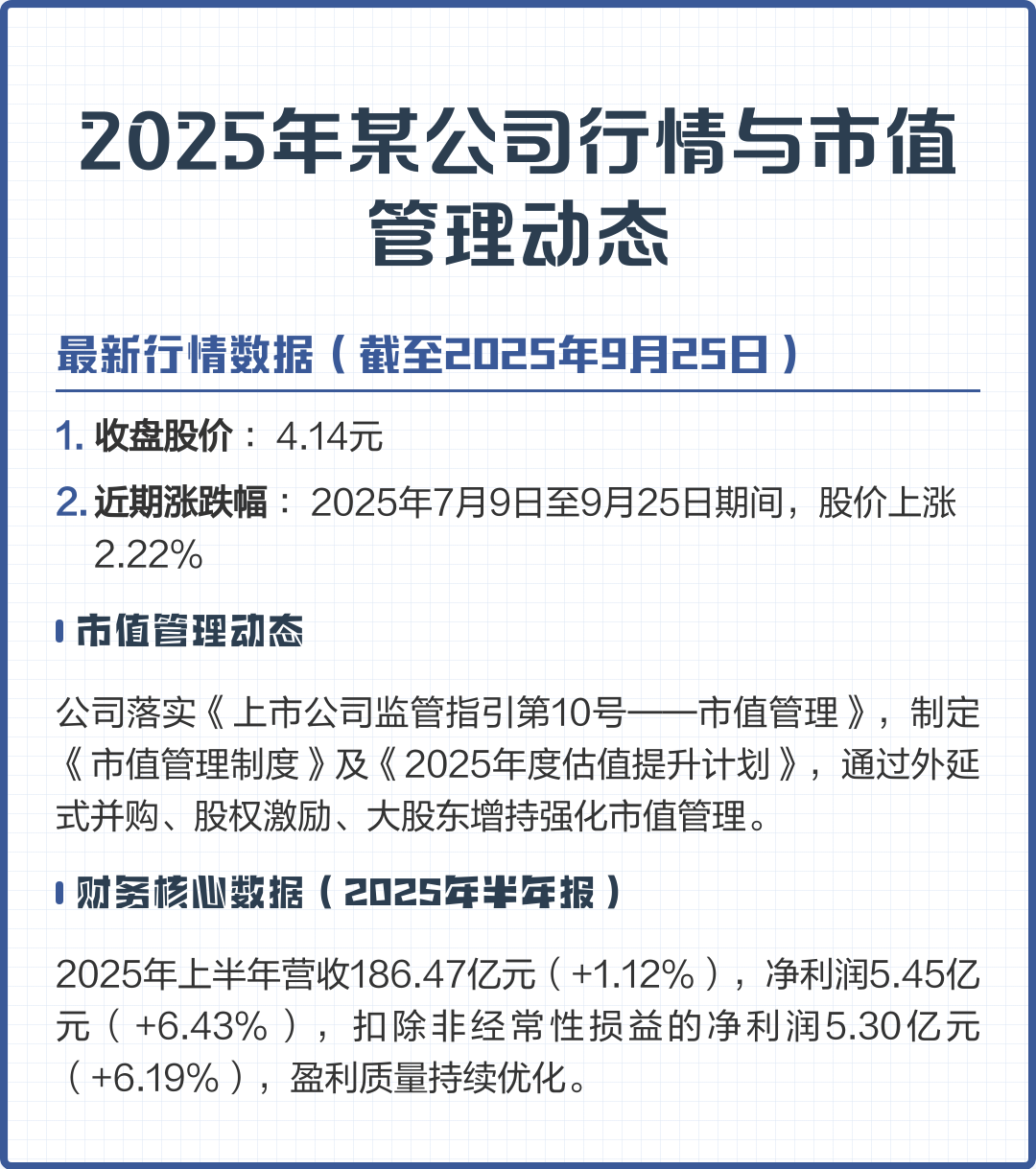 市值管理股价管理(市值管理和股价管理)常德市