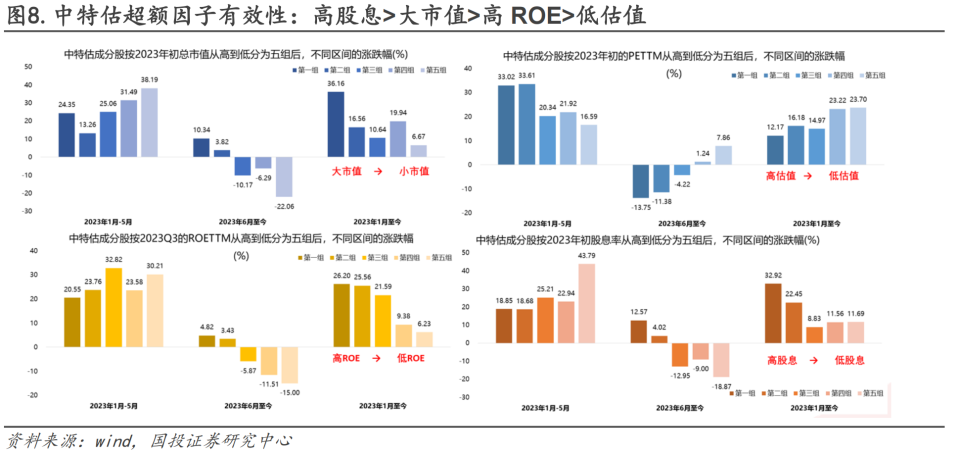 市值管理案例分析(市值管理是如何运作的)常德市