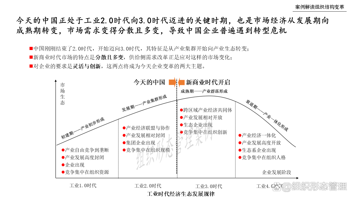 组织变革成功案例(组织变革的模式和路径是什么)常德市