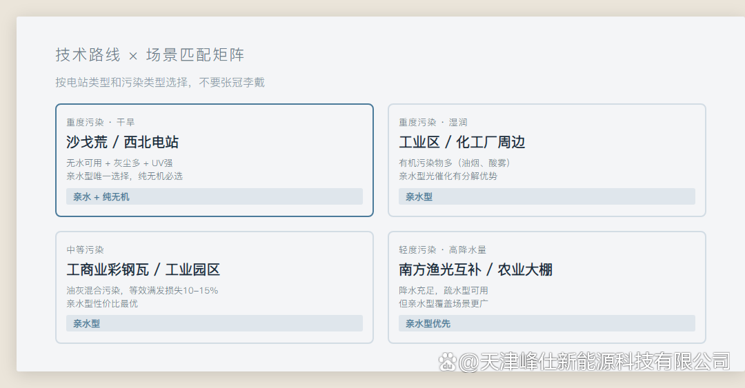 光伏技术路线对比(光伏设备技术路线哪家好)常德市