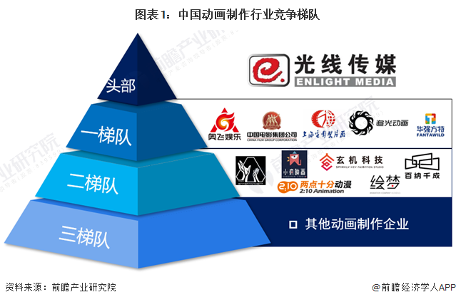 行业洞察税务筹划(税务筹划经典案例100篇)常德市
